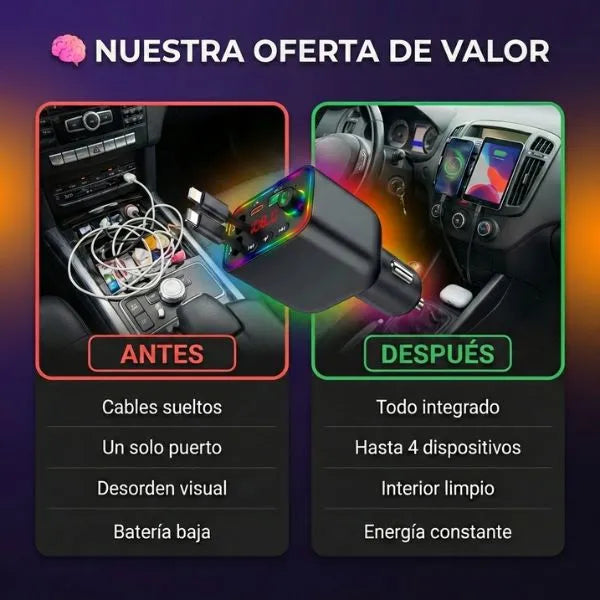 PowerDrive™ — Cargador Inteligente 4 en 1 para tu Carro