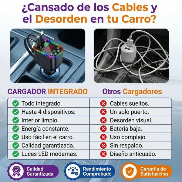 PowerDrive™ — Cargador Inteligente 4 en 1 para tu Carro