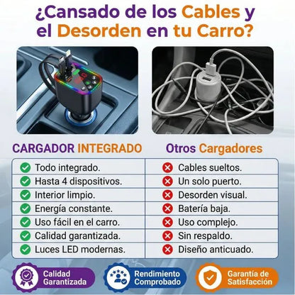PowerDrive™ — Cargador Inteligente 4 en 1 para tu Carro