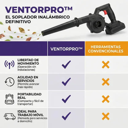 VentorPro™ - Sopladora aspiradora inalámbrica para trabajo ágil y profesional.