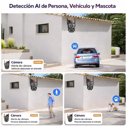 TriVista Guard™ - La cámara que ve mas que cualquier otra