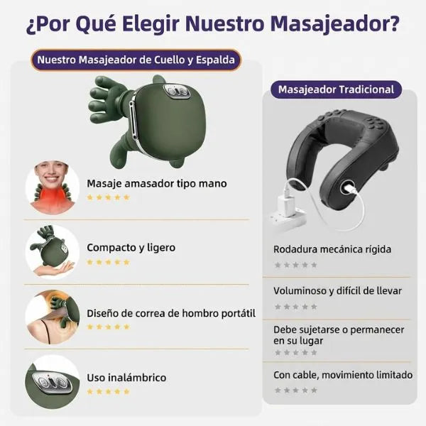 NEXORA™ Masajeador Inalámbrico que libera la tensión en minutos