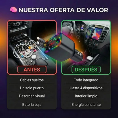 PowerDrive™ — Cargador Inteligente 4 en 1 para tu Carro