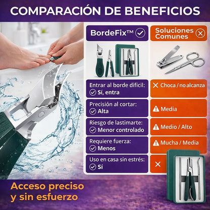 NailFix™ — Corta uñas encarnadas y esquinas difíciles  de forma fácil
