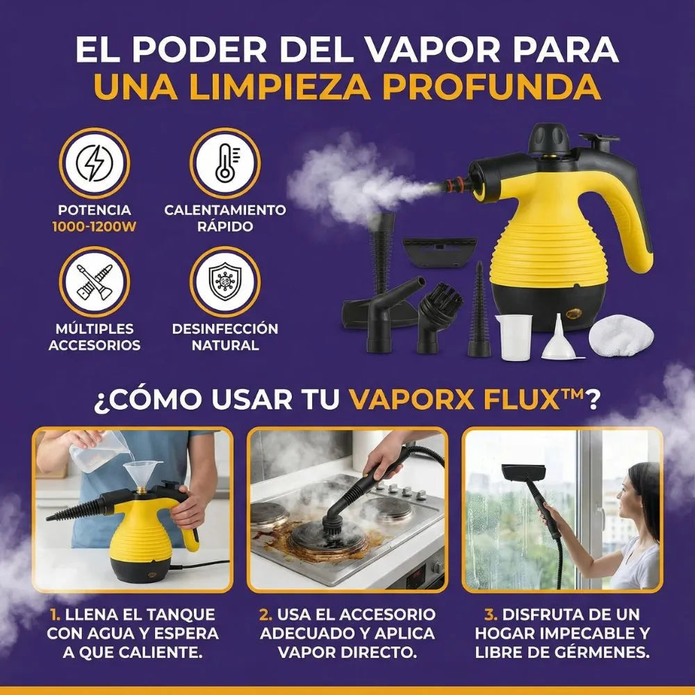VaporX FLUX™ – Limpiador que suelta grasa y suciedad sin frotar usando vapor a presión