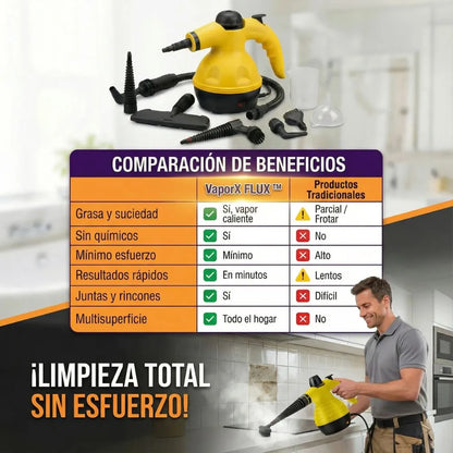 VaporX FLUX™ – Limpiador que suelta grasa y suciedad sin frotar usando vapor a presión